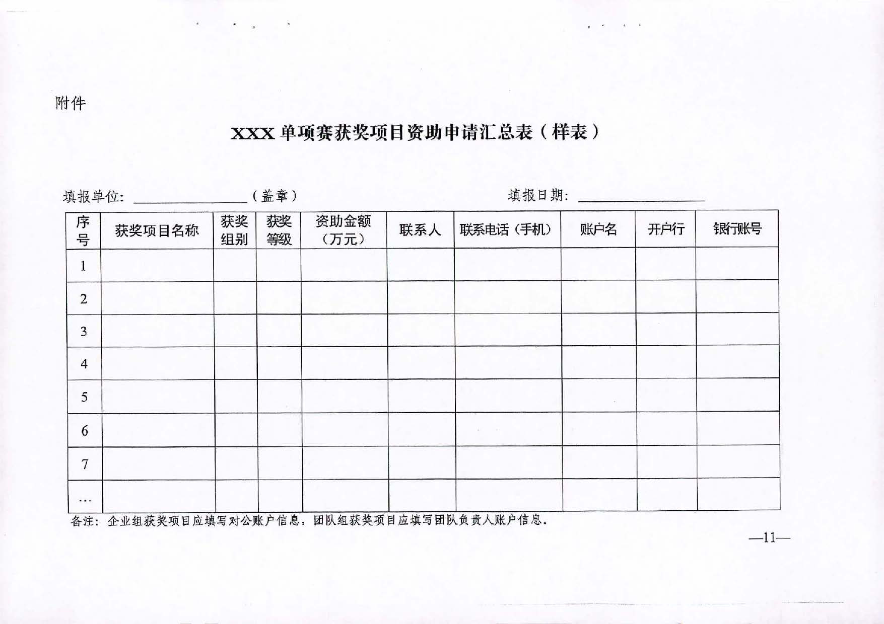 转发《广东省人力资源和社会保障厅关于省级优秀创业项目资助的管理办法》的通知（汕人社函[2021]184号）_页面_12.jpg