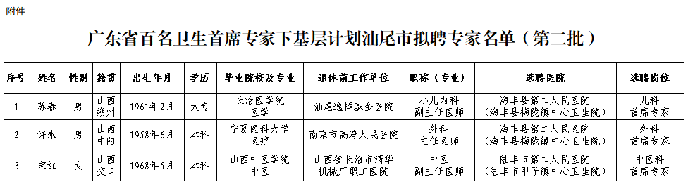 微信截图_20230515165412.png