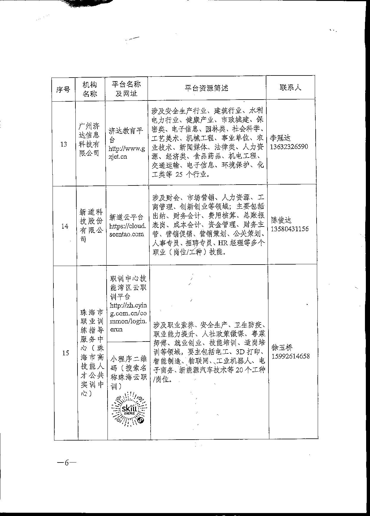 转发关于推荐职业技能培训线上平台机构的通知(1)(1)_页面_08.jpg