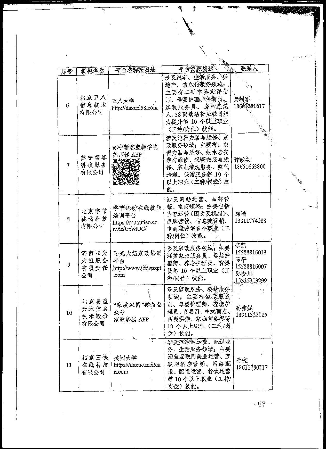 转发关于推荐职业技能培训线上平台机构的通知(1)(1)_页面_19.jpg