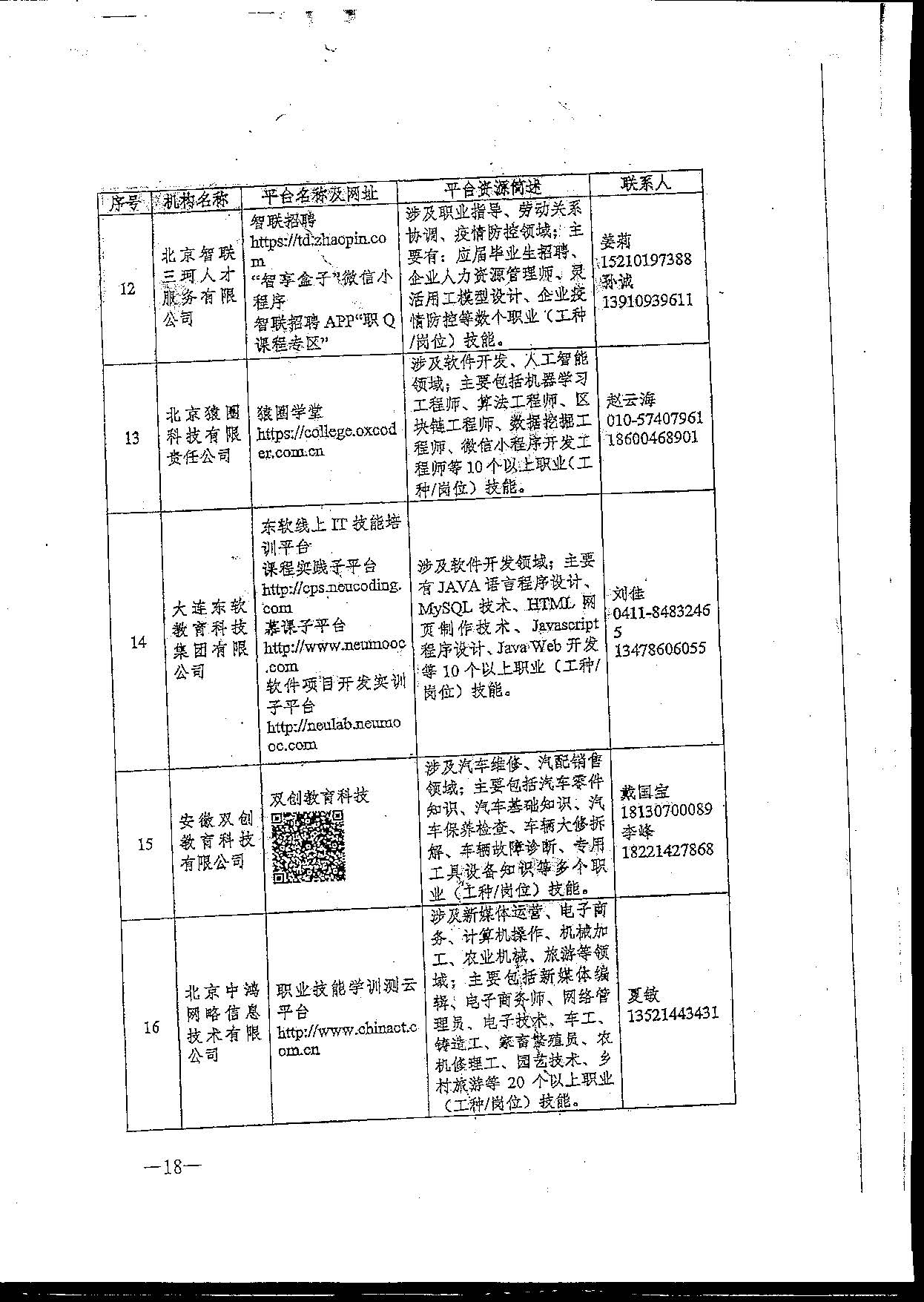 转发关于推荐职业技能培训线上平台机构的通知(1)(1)_页面_20.jpg