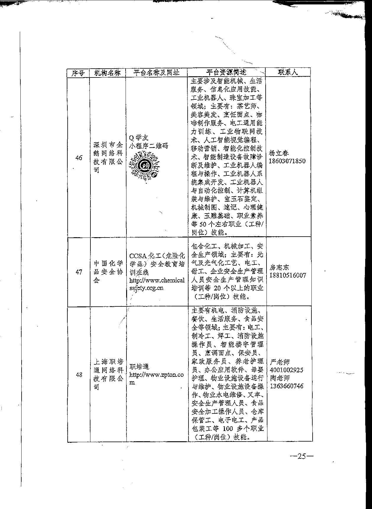 转发关于推荐职业技能培训线上平台机构的通知(1)(1)_页面_27.jpg