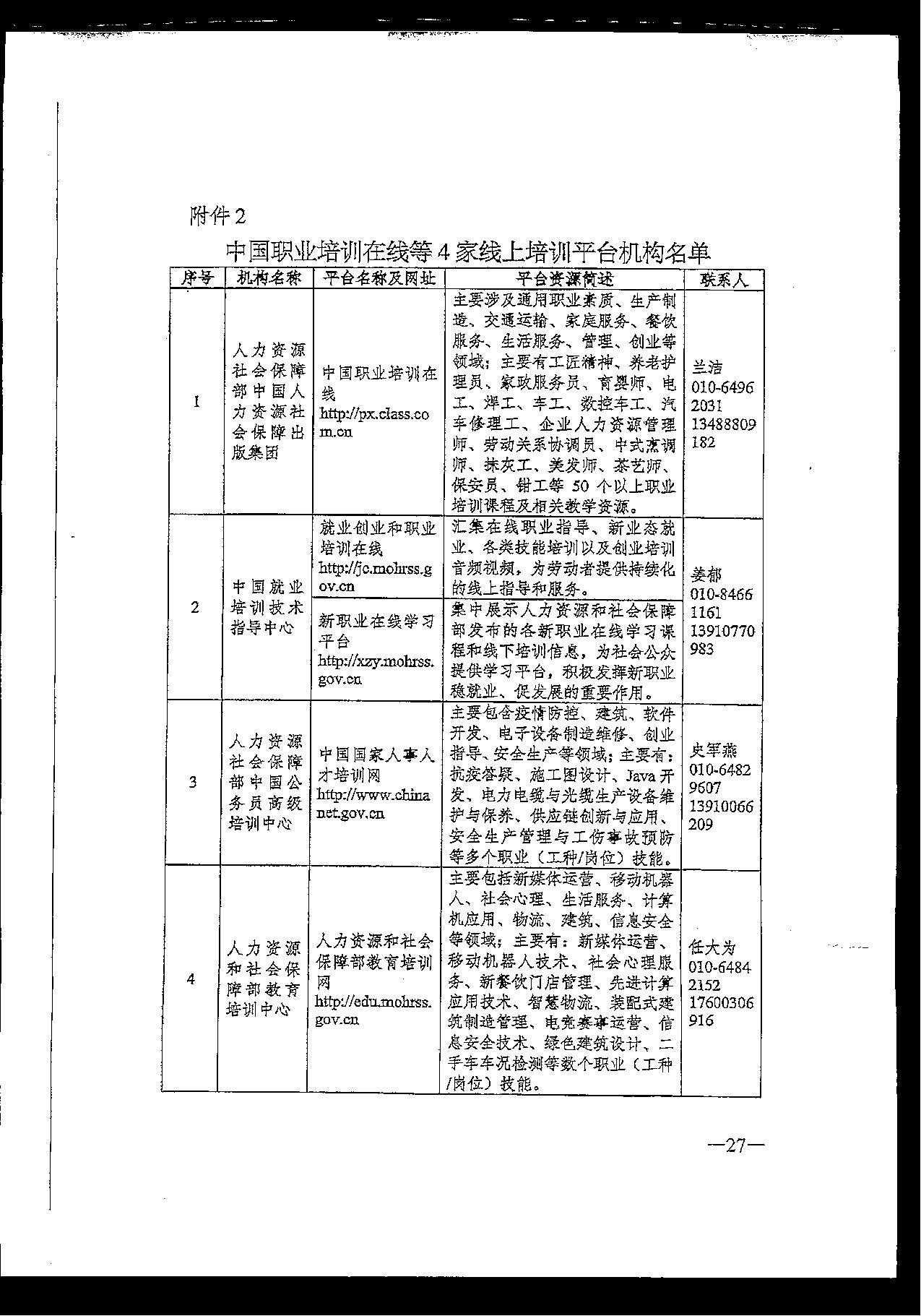 转发关于推荐职业技能培训线上平台机构的通知(1)(1)_页面_29.jpg