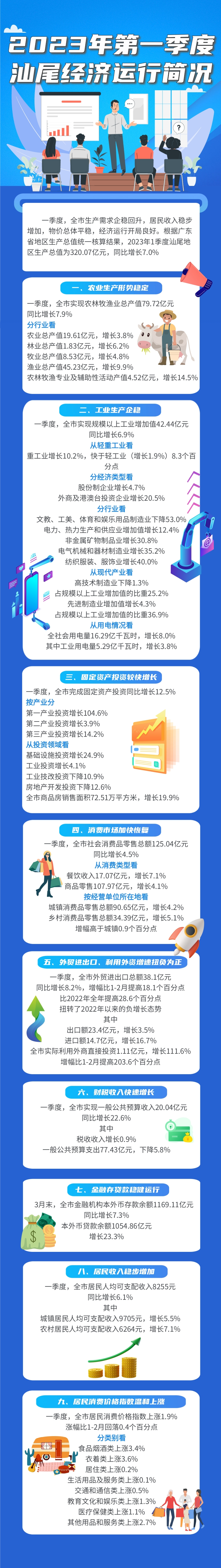 第一季度.jpg