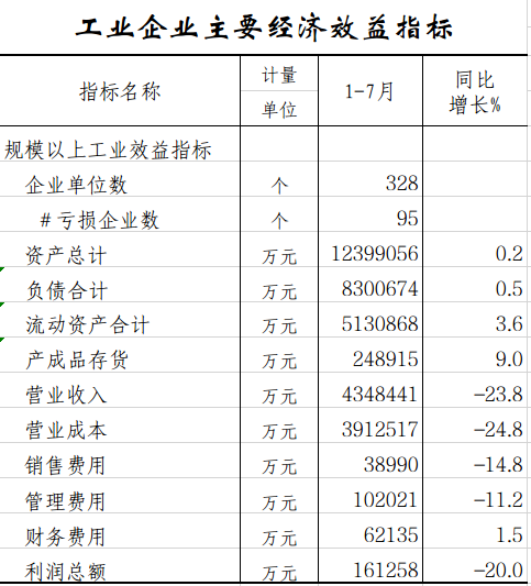 工业企业.png