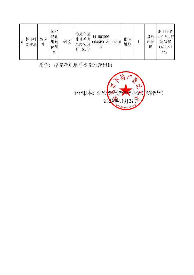 不动产登记历史遗留问题预处理公告（LZ20240017）_页面_3.jpg
