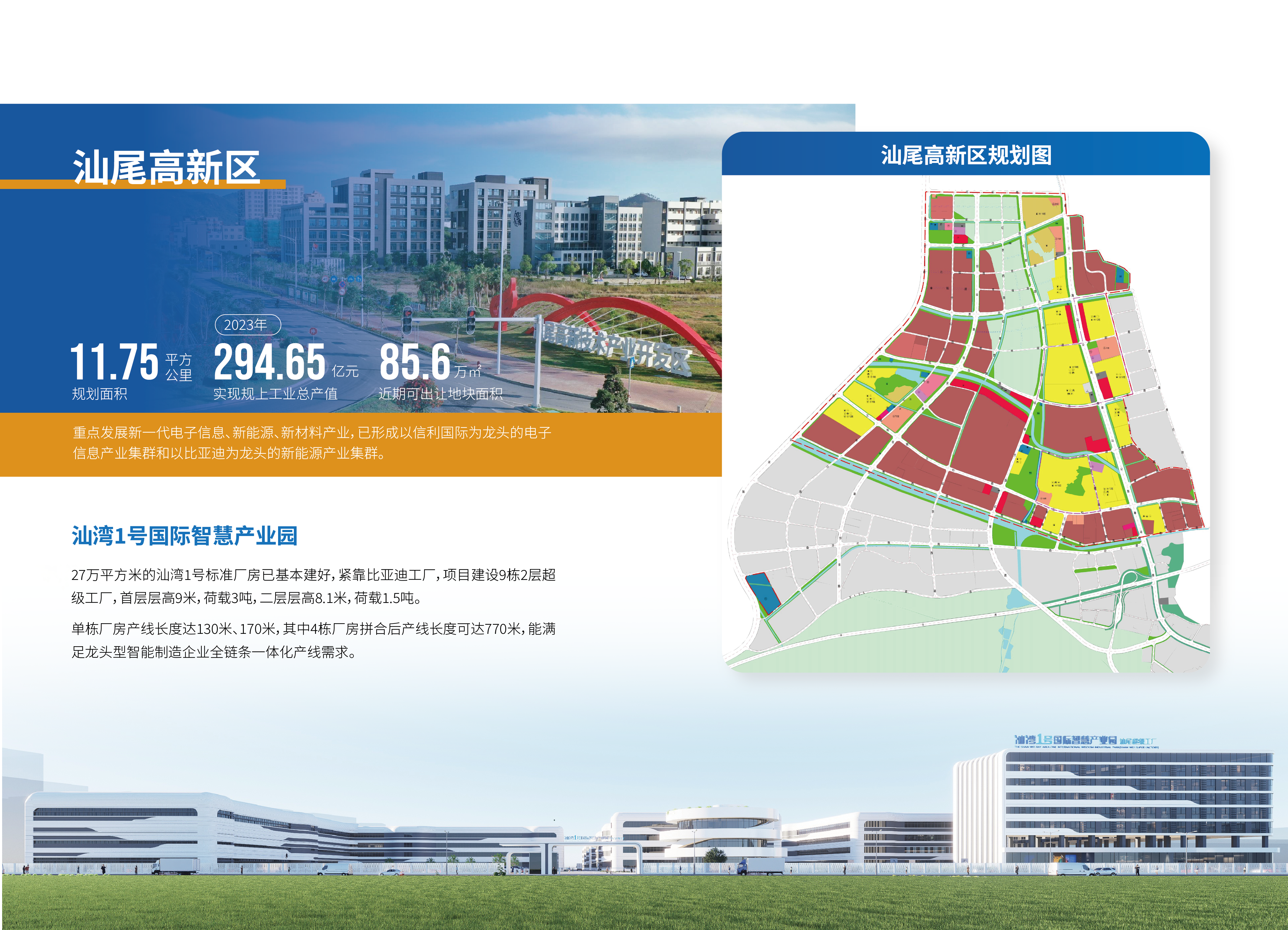 汕尾投资项目手册1217 - 副本-04.png