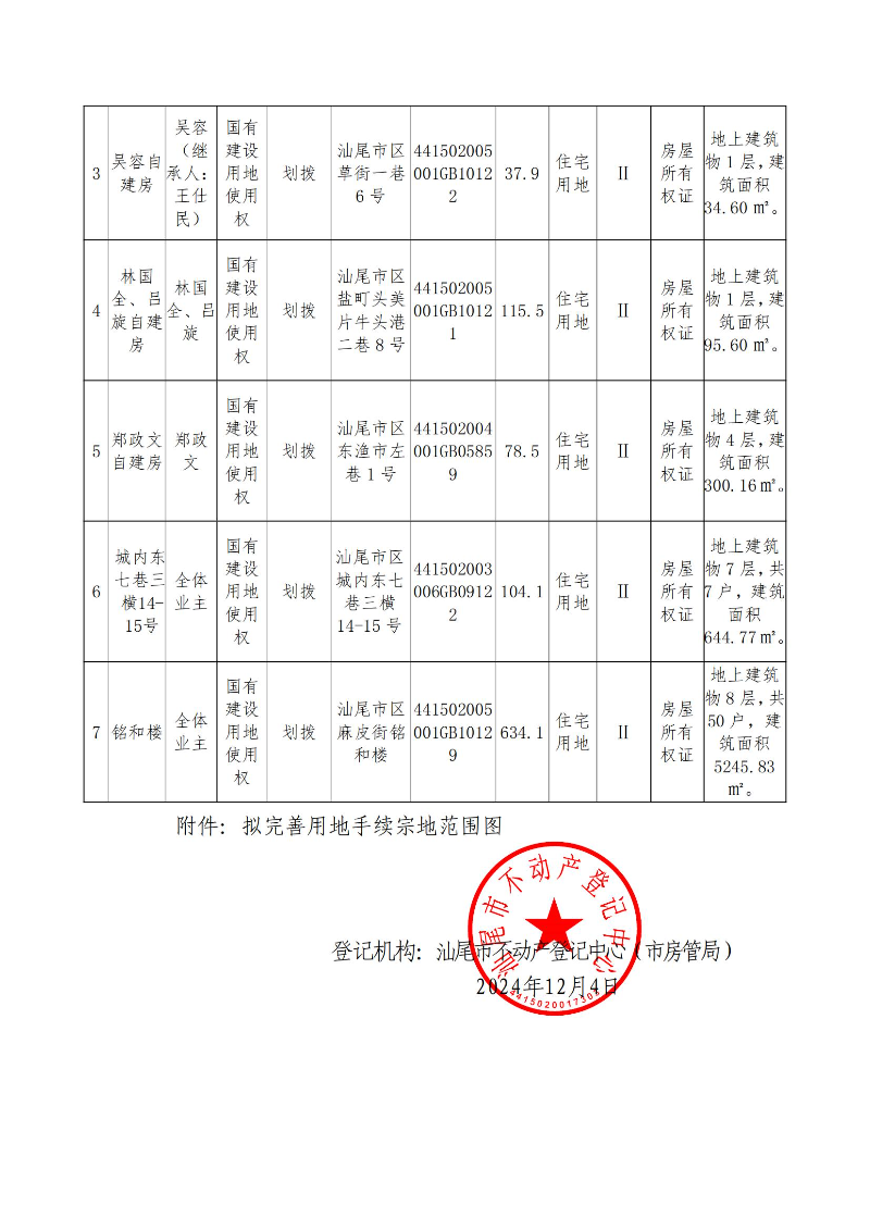 不动产登记历史遗留问题预处理公告（LZ20240019）_01.jpg