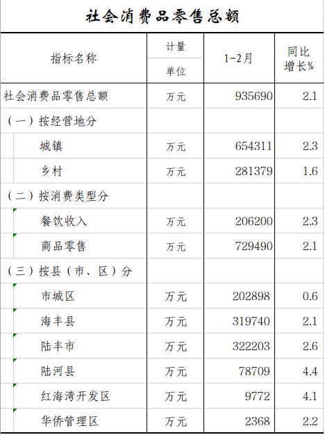 社会效.png