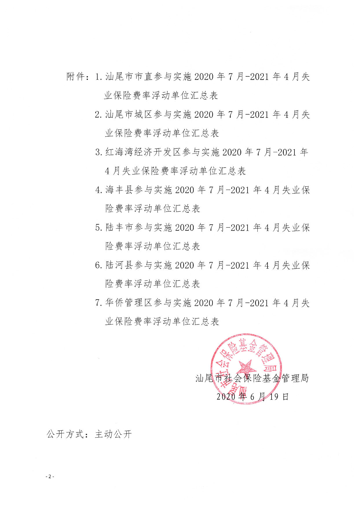 汕尾市2020年拟实施失业保险费率浮动的参保单位信息公示_页面_2.jpg