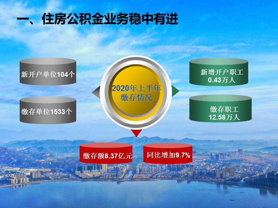 幻灯片2.JPG