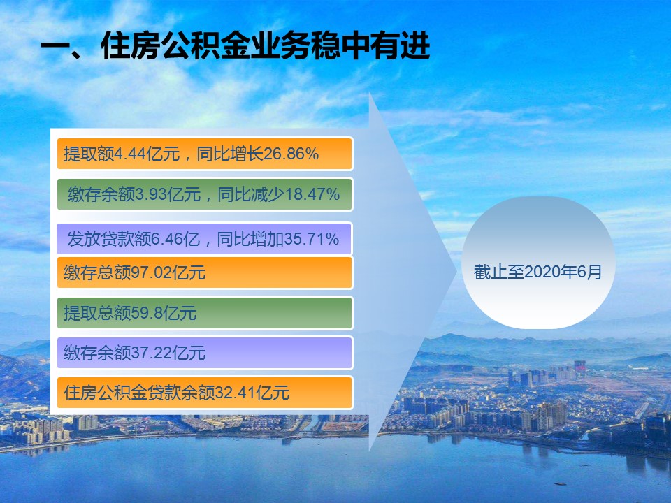 幻灯片3.JPG