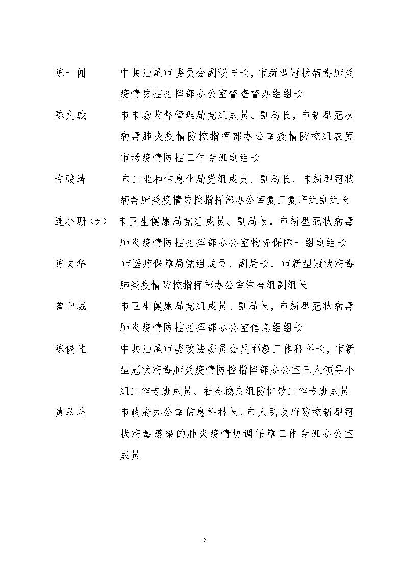 请以此件为准（医务优先）先进个人名单公示2020.12.15_页面_02.jpg