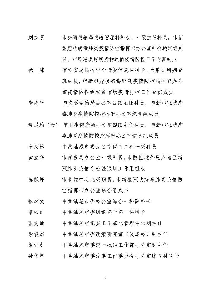 请以此件为准（医务优先）先进个人名单公示2020.12.15_页面_03.jpg