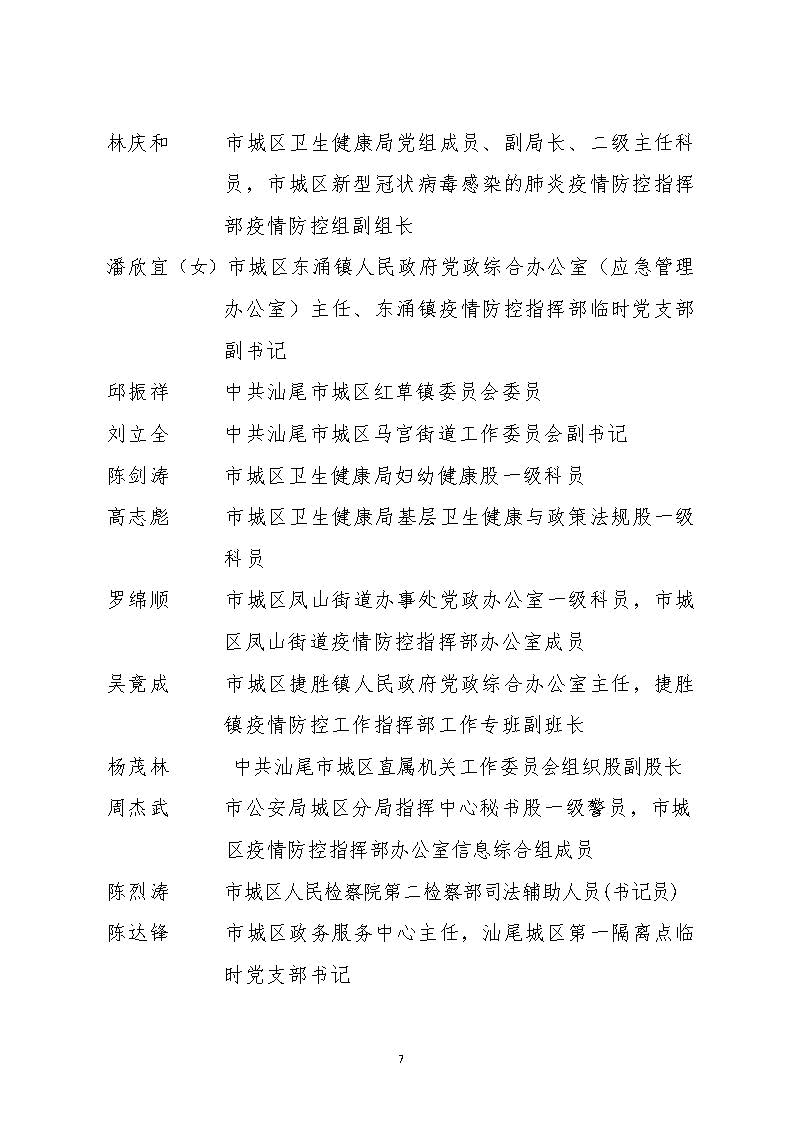 请以此件为准（医务优先）先进个人名单公示2020.12.15_页面_07.jpg