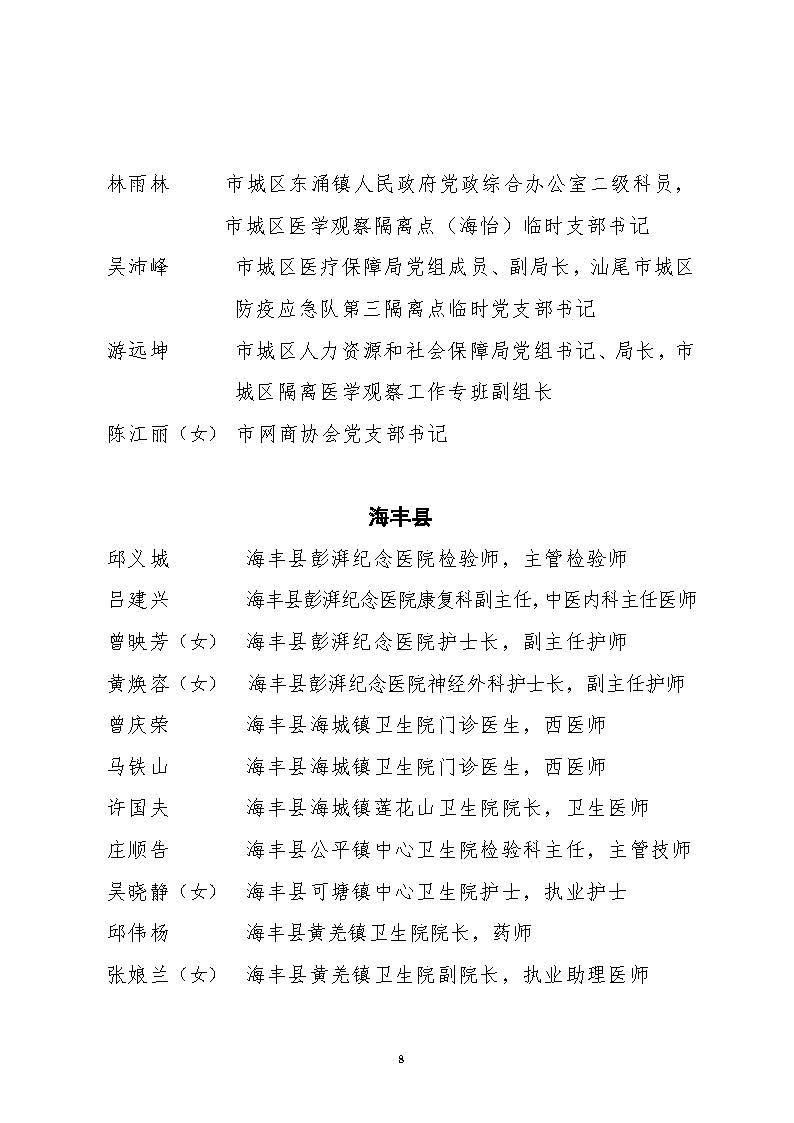 请以此件为准（医务优先）先进个人名单公示2020.12.15_页面_08.jpg