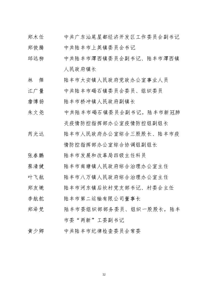 请以此件为准（医务优先）先进个人名单公示2020.12.15_页面_12.jpg