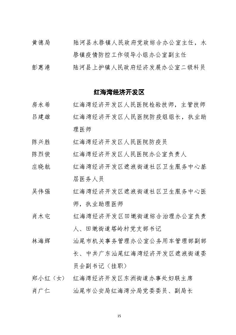 请以此件为准（医务优先）先进个人名单公示2020.12.15_页面_15.jpg