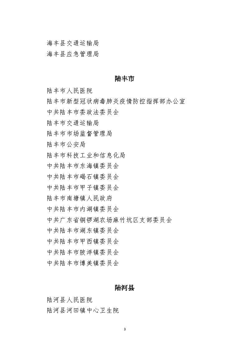 （医务优先）先进集体名单公示2020.12.15_页面_3.jpg