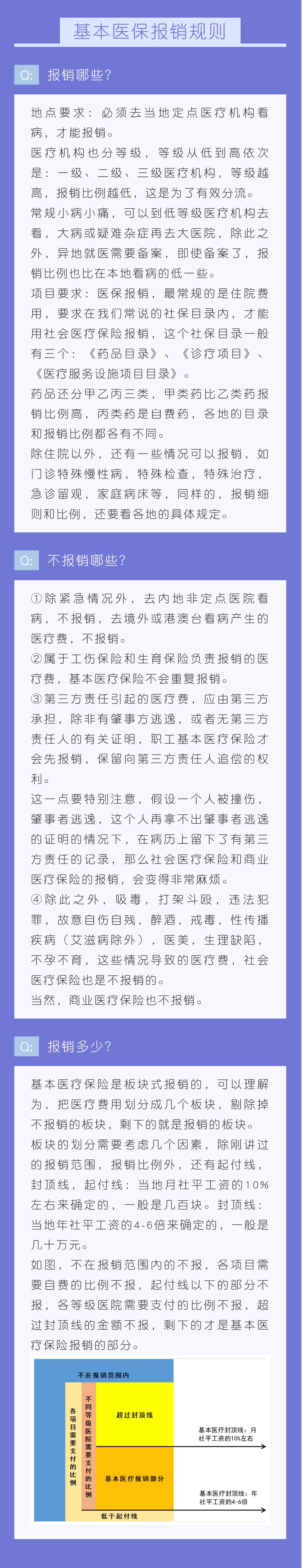 报销规则.jpg